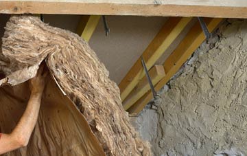 Cawkwell pitched roof insulation costs