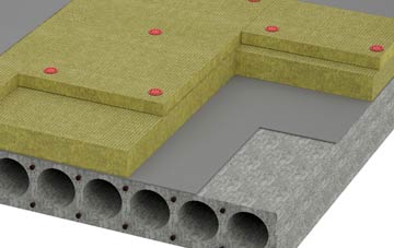 Cawkwell tapered roof insulation companies